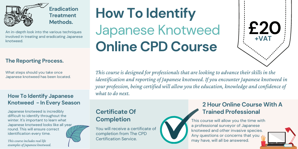 CPD Course